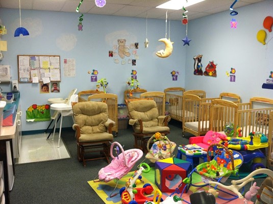 First Impressions Child Care Center, Inc